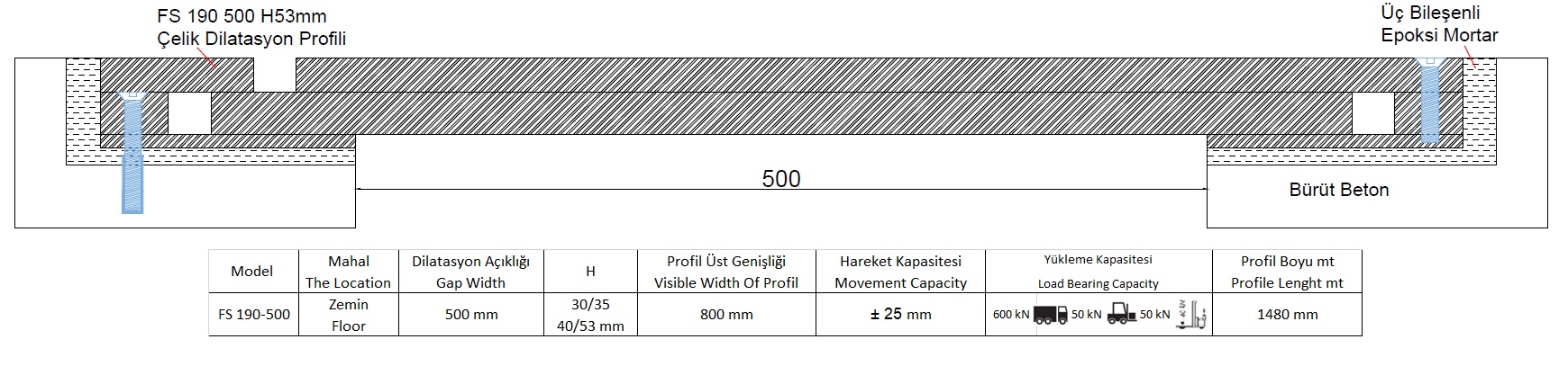 500 mm çelik dilatasyon profili